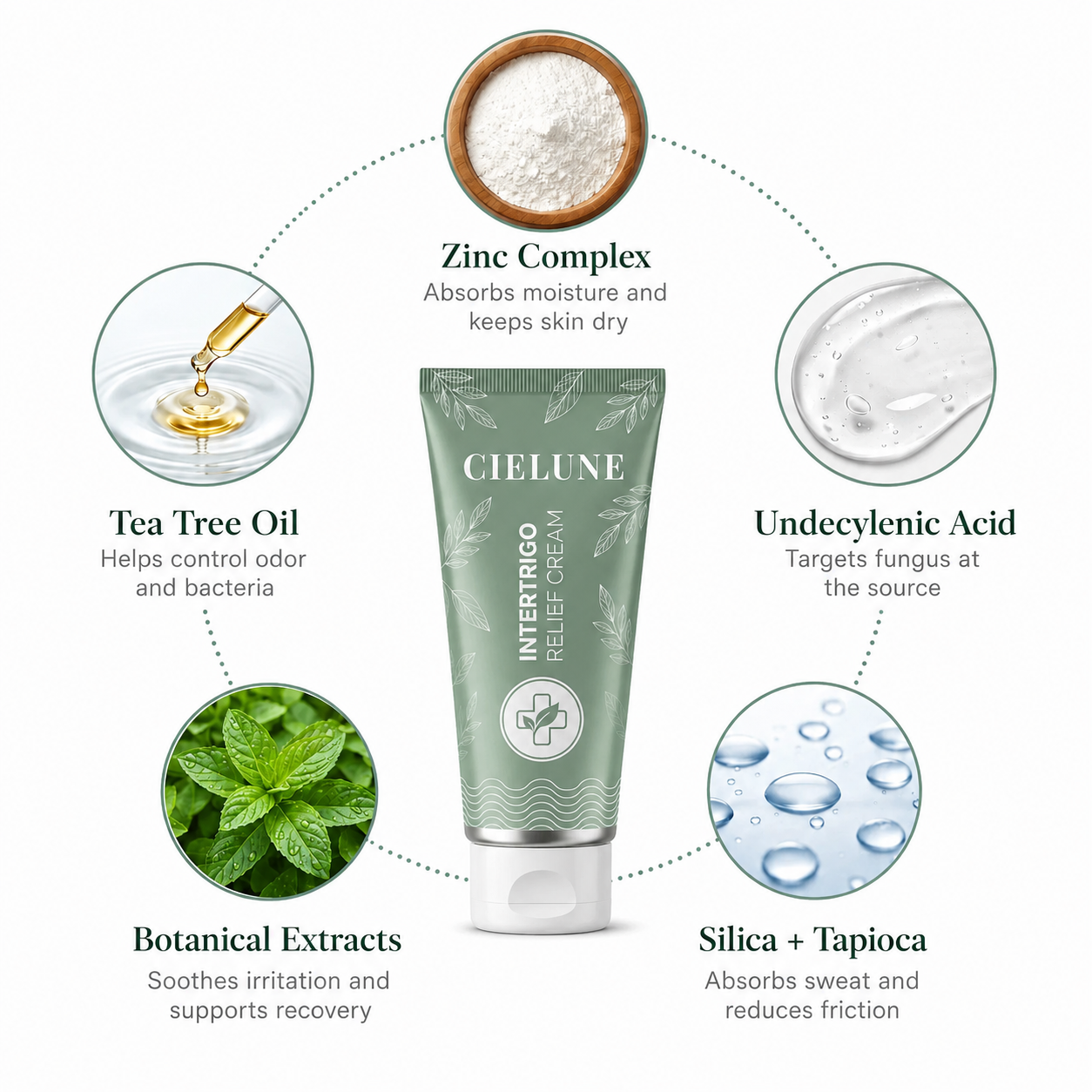 Cielune™ Intertrigo Cream